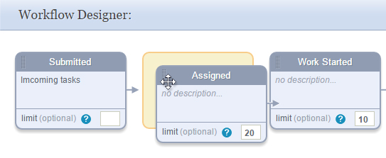 Workflow Designer