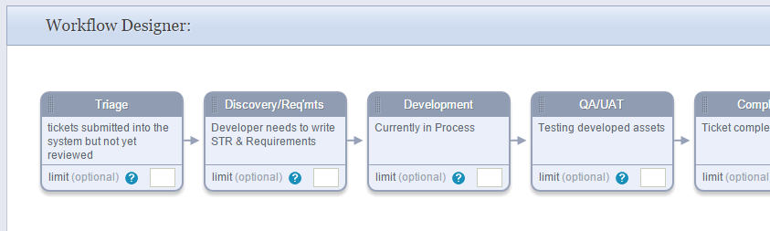 smartQ Workflow Designer